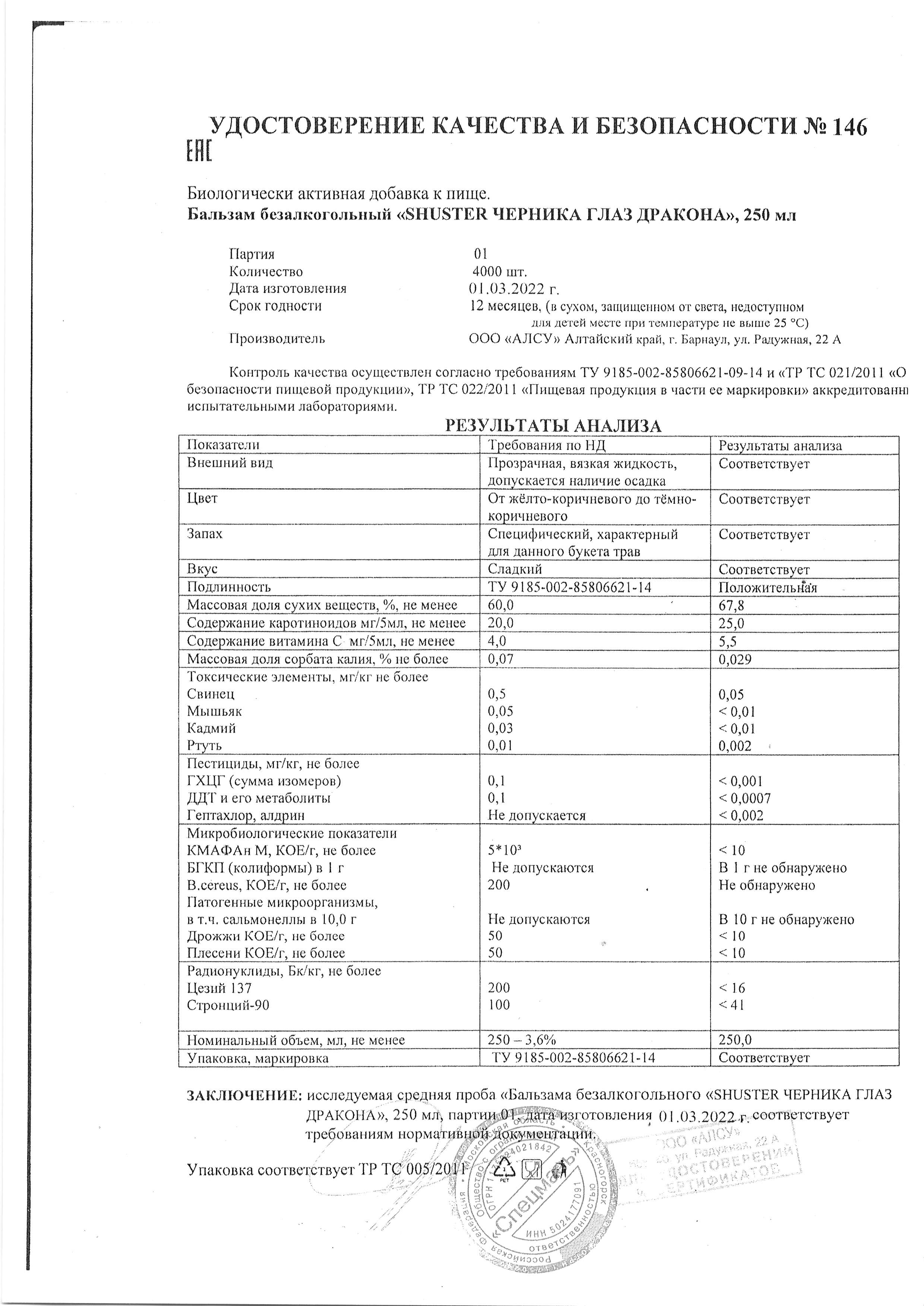 Паспорт №032022